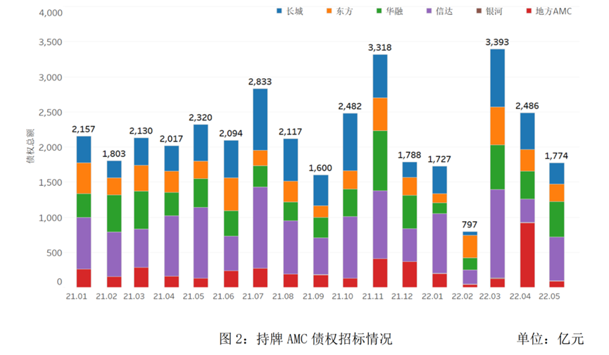 1659491406698772WYzn.png image.png