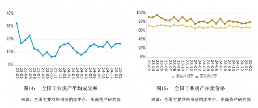 1744359942518561a5la.png image.png