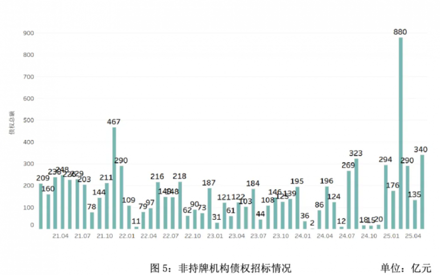 1750989349613936YnYo.png image.png